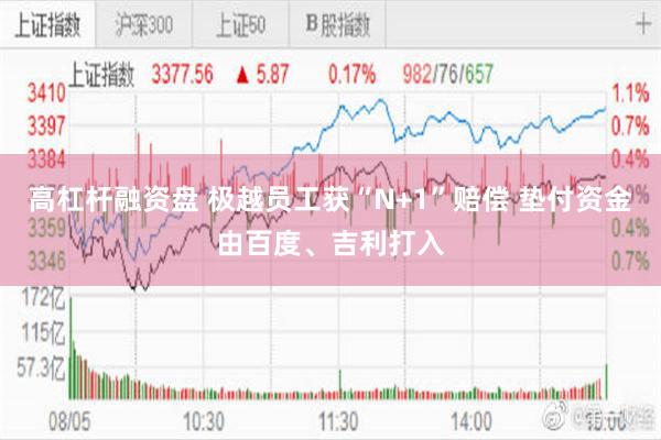 高杠杆融资盘 极越员工获“N+1”赔偿 垫付资金由百度、吉利打入