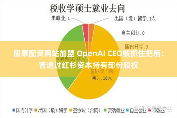 股票配资网站加盟 OpenAI CEO被抓住把柄：曾通过红杉资本持有部份股权