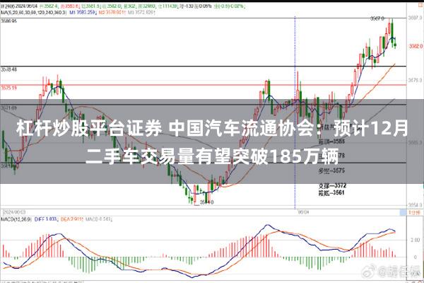 杠杆炒股平台证券 中国汽车流通协会：预计12月二手车交易量有望突破185万辆