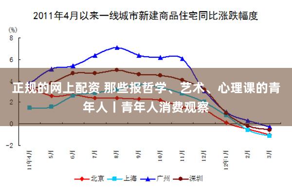 正规的网上配资 那些报哲学、艺术、心理课的青年人丨青年人消费观察