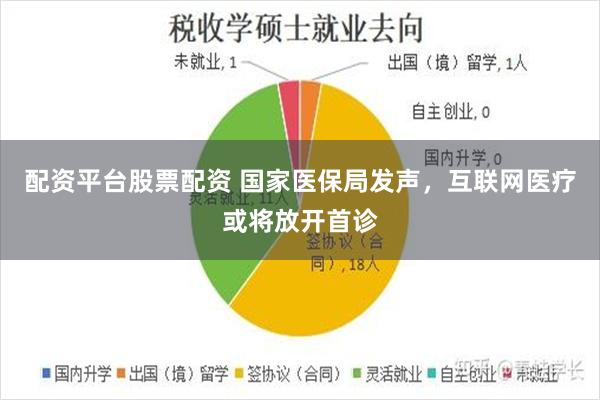 配资平台股票配资 国家医保局发声，互联网医疗或将放开首诊